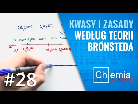 Video Matura z chemii: Jak rozwiązać zadanie z teorią KWASÓW... - youtube