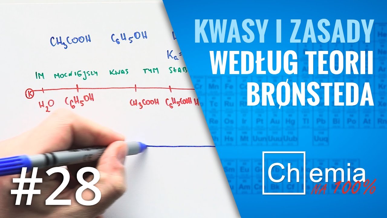 Matura z chemii: Jak rozwiązać zadanie z teorią KWASÓW i ZASAD Brønsteda? | Zadanie Dnia #28
