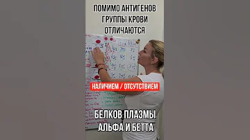 Группа крови. цифры и буквы - по наличию/отсутствию антигенов и белков плазмы. Резус фактор Rh (+/-)