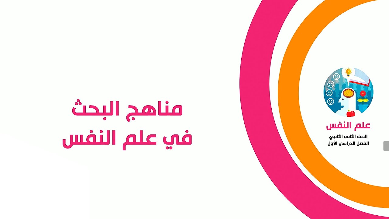مناهج البحث فى علم النفس - مادة علم نفس - الصف الثاني الثانوي