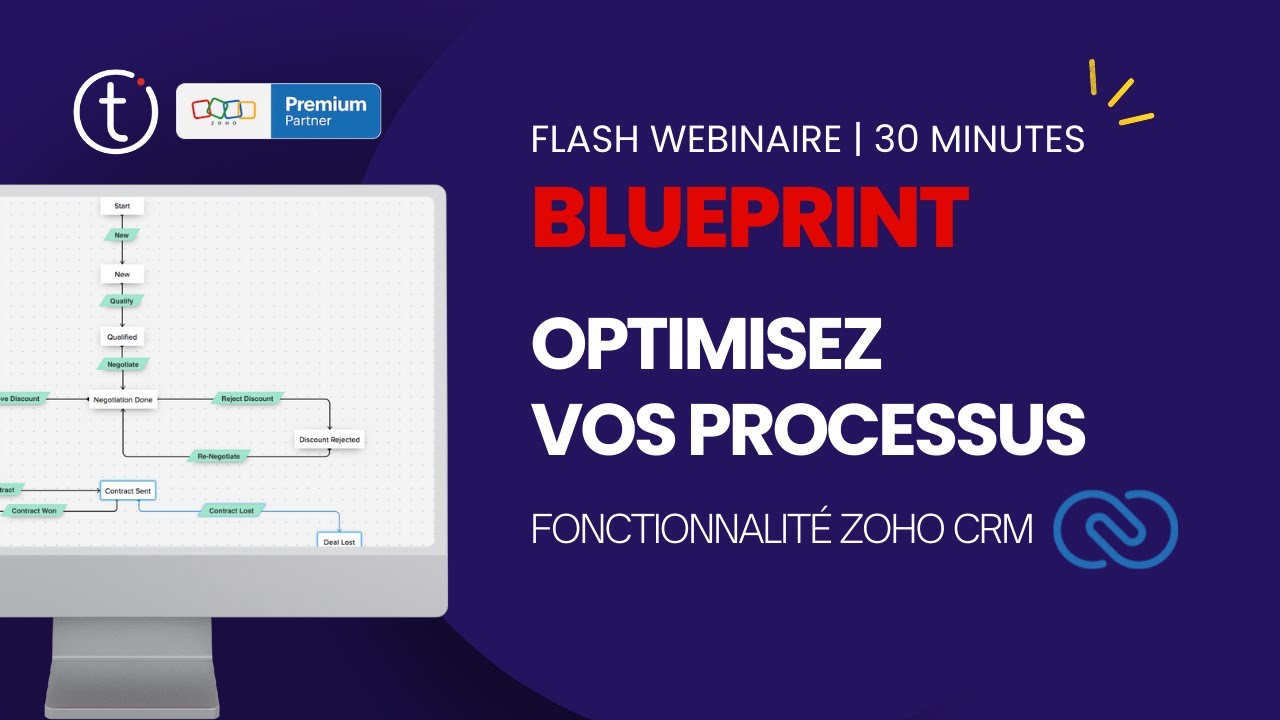Optimisez vos processus avec Blueprint de Zoho CRM - YouTube