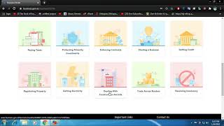 Construction Permit Online Service (Step by Step)