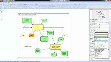 GENESYS Skill Building Collection: Node Templates