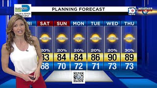 Local 10 Forecast: 04/03/20 Morning Edition