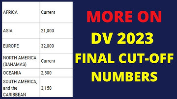 DV 2023 FINAL CUT-OFF NUMBERS: A CLOSER LOOK!