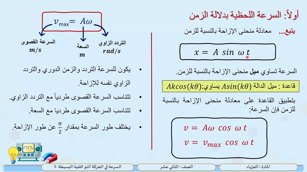الصف الثاني عشر   المسار العلمي   فيزياء   السرعة في الحركة التوافقية البسيطة  1
