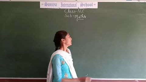 Maths | N.C. | SONIYA INTERNATIONAL SCHOOL