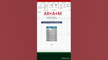 Quick Trick in Excel | excel tutorial | excel tutoring | excel tricks