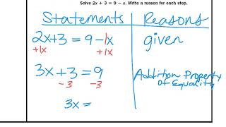 Geometry 2.4 Day 1 Algebraic Reasoning