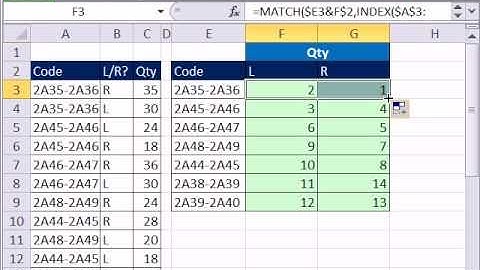 Excel Magic Trick 757: Two Lookup Values & 2 Lookup Columns? Great Formula INDEX & MATCH