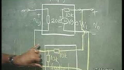 Lecture - 3 Negative Feedback