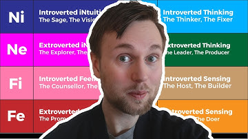 The Practical Guide To The Cognitive Functions