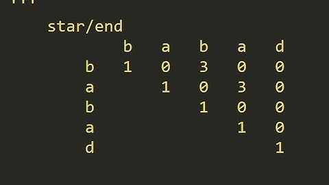 LeetCode 5. Longest Palindromic Substring， Dynamic Programming Python