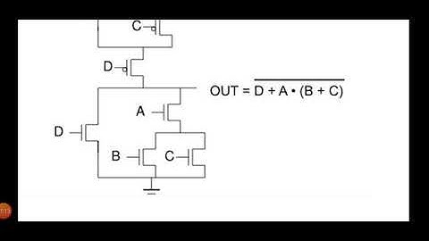 MAMSE ECE VLSI DESIGN UNIT 2 PART 1