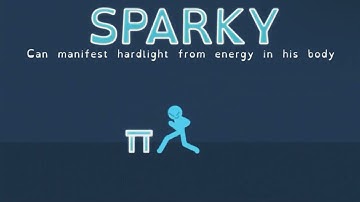 Sparky Duelist Demo but Sparky has a face (Video by @SliceOfPiemations )