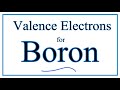 Boron and Its Properties