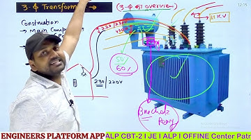 Fast Revision ALP CBT-2 Batch 3 Phase Transformer | #alp #rajkamal_sir