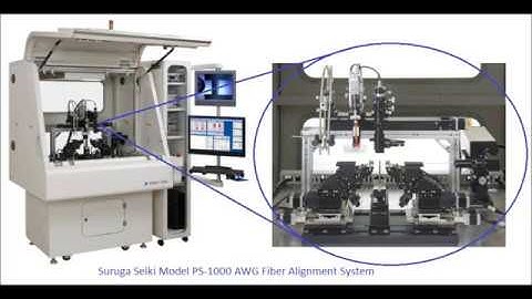 PS 1000 Series Array Waveguide Alignment System