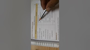 #accountancy #Format for Total creditors account #for +2#page 19