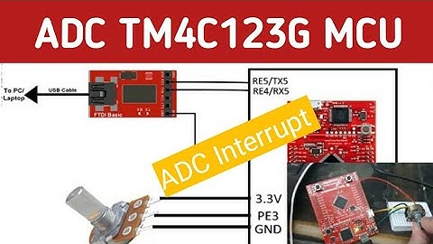 ADC TM4C123G Tiva C Launchpad - Measure Analog Voltage Signal