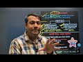 NCERT CLASS 8 (पोषण ) Class 8th Science || #tbt #class8science #ncertclass8science 