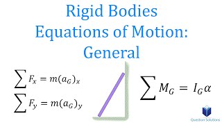 Rigid Bodies Equations of Motion General Plane Motion (Learn to solve any question)