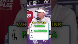 Rank the Top 3 States with Most Super Bowls.  #sportstrivia #football