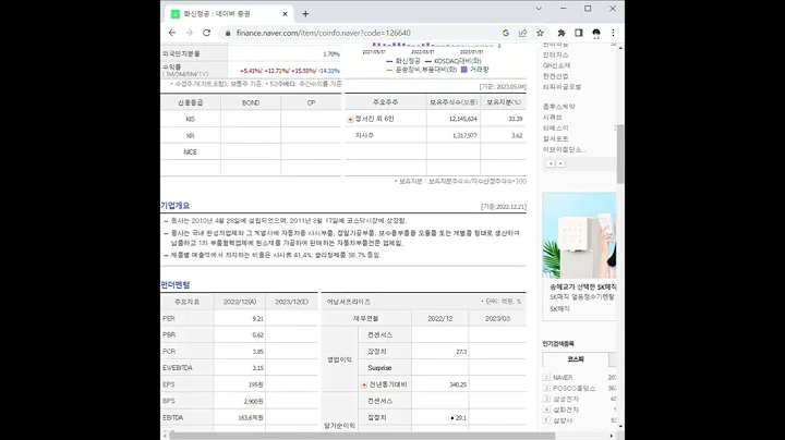 126640화신정공 주가 전망 및 차트 분석