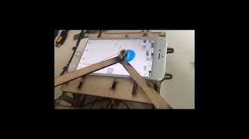 PlotClock zoomIn LOT