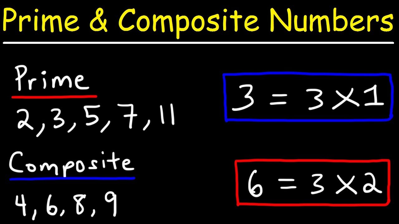 prime-numbers-and-composite-numbers-youtube