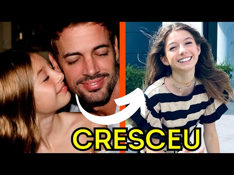 Vídeo: Filha De William Levy Envia-lhe Uma Bela Mensagem