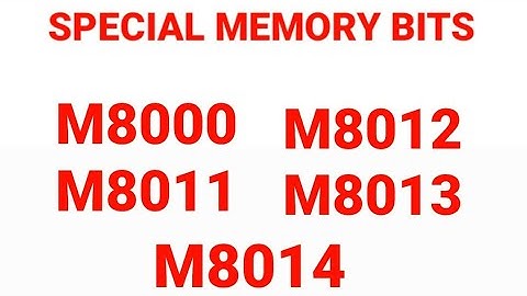 Mitsubishi PLC internal special memory bits and its timing #automation #mitsubishi #plc #programming