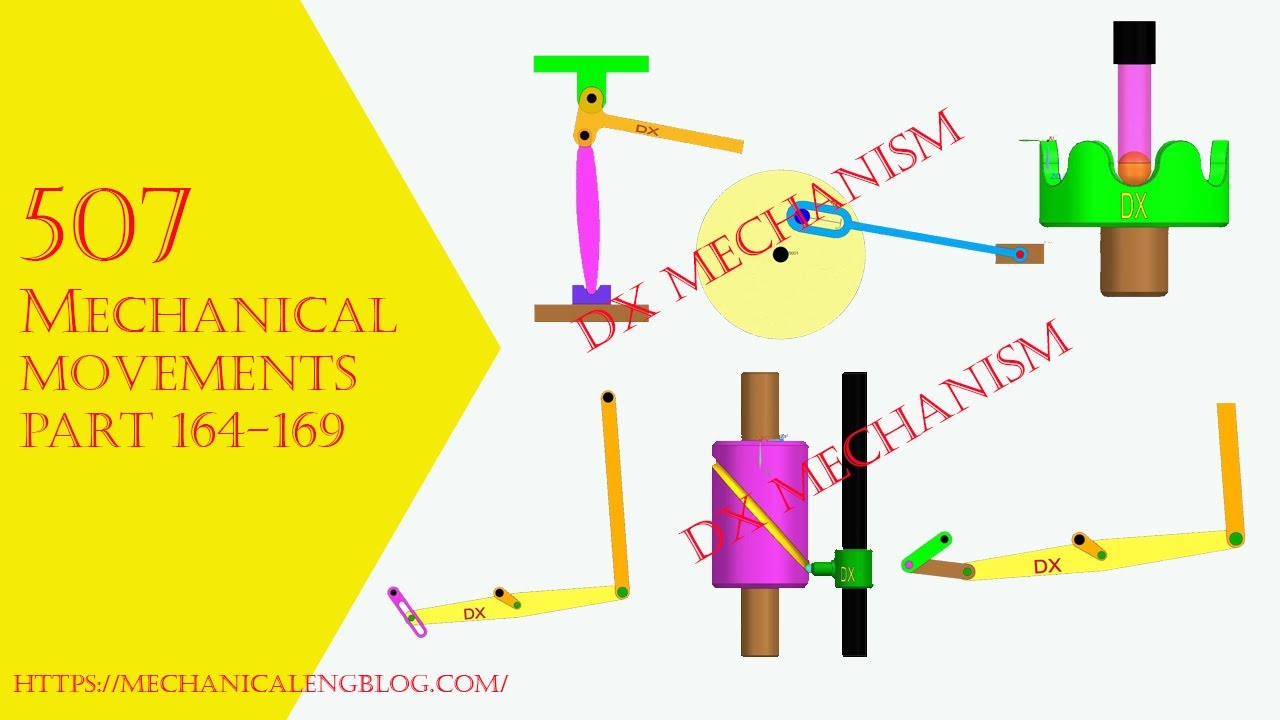 507 mechanical movements| part 164,165,166,167,168,169 |cam and follower|linkage |DX mechanism