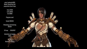 Unity Asset Store Pack - Steampunk girl (Download link below)