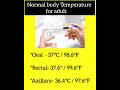 #Normal body temperature#shorts