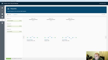 vRealize Lifecycle Manager - Updating Existing Deployment