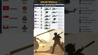 Attack Helicopters af ASEAN Airforces #asean #military #helicopter