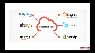 Multichannel selling, Multi-Channel Sales Association -  Centralized Inventory Order Management