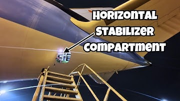 Explanation of the Horizontal Stabilizer Compartment (short video)