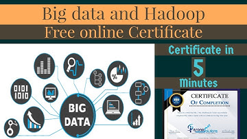 Online Certificate within 5 minutes | Big Data and Hadoop  | Free certification quiz