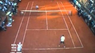 Buenos Aires 2011 ATP Challenger - Berlocq / Schwank vs Felder / Pospisil (Final) - 7/9