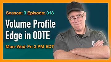 The Volume Profile Edge with 0DTE S3E013