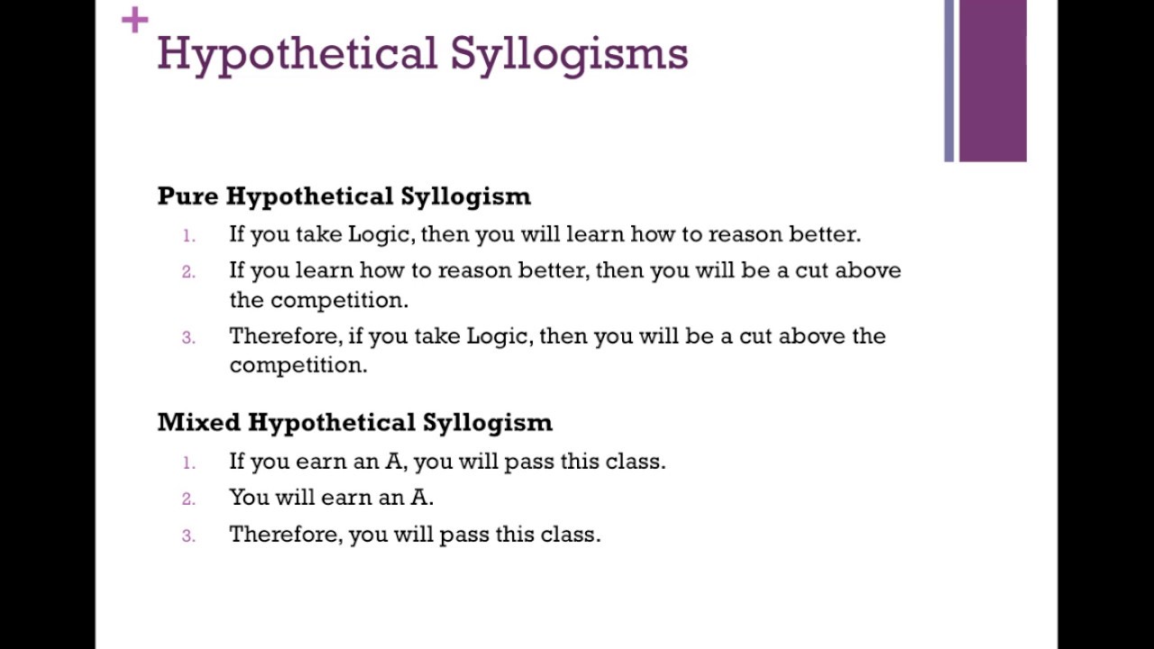 Hypothetical Syllogisms