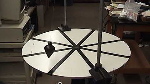 Brown University Physics Demonstration