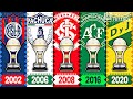 TODOS OS CAMPEÕES DA COPA SUL-AMERICANA 2002-2020