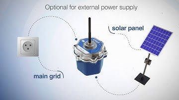 APOLLO, TALIS smart data logger