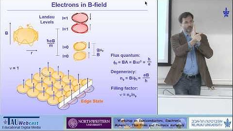 Integer and fractional quantum Hall effects: An Introduction