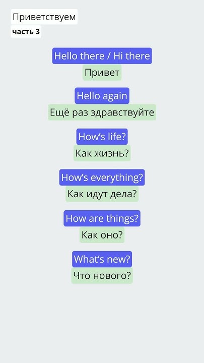 Фразы для приветствия часть 3 / Greeting phrases 3/ #englishlearning # ...