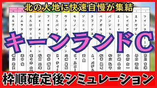 Keeneland Cup 2025] Simulation after the starting positions are