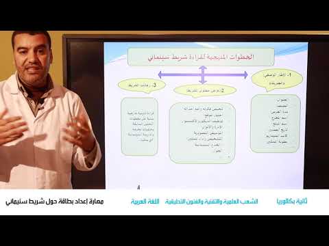    2  مهارة إعداد بطاقة تقنية حول شريط سنيمائي